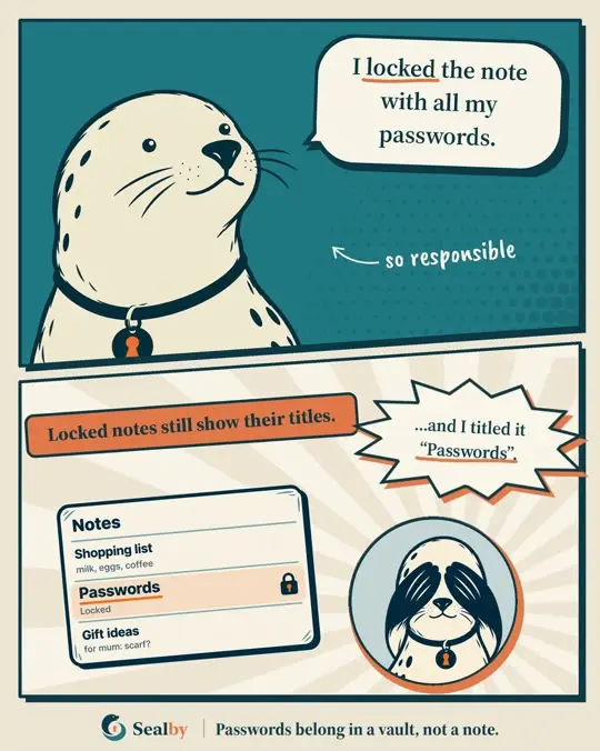 Sealby comic about a locked note whose visible title says Passwords.