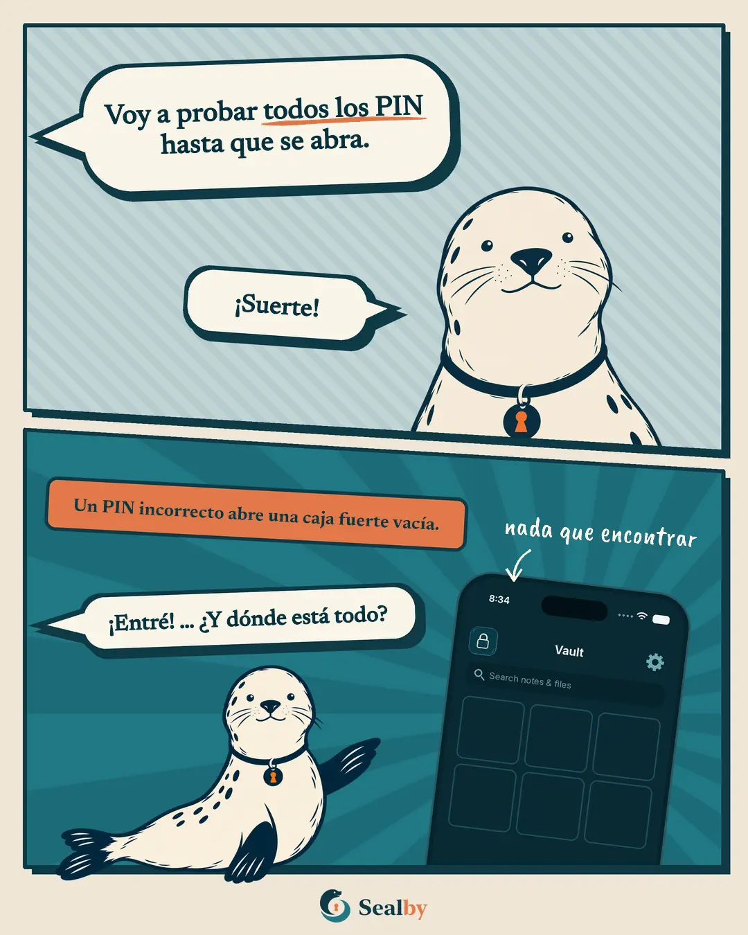 Historieta de dos viñetas con la foca Sealby. Arriba, alguien fuera de la escena dice: "Voy a probar todos los PIN hasta que se abra." La foca sonríe tranquila: "¡Suerte!" Abajo, la etiqueta: "Un PIN incorrecto abre una caja fuerte vacía." El teléfono muestra una caja fuerte vacía y la persona pregunta: "¡Entré! … ¿Y dónde está todo?" Escrito a mano: nada que encontrar.
