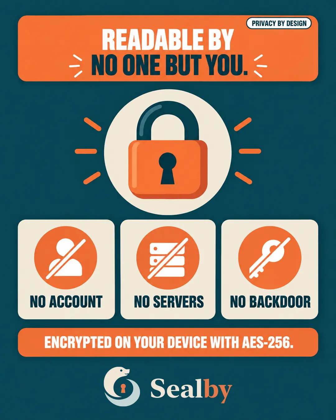 Sealby encrypted vault poster about keeping private files readable only by their owner.