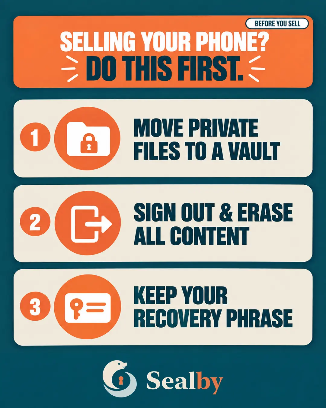 Sealby privacy poster about protecting personal files before selling an iPhone.