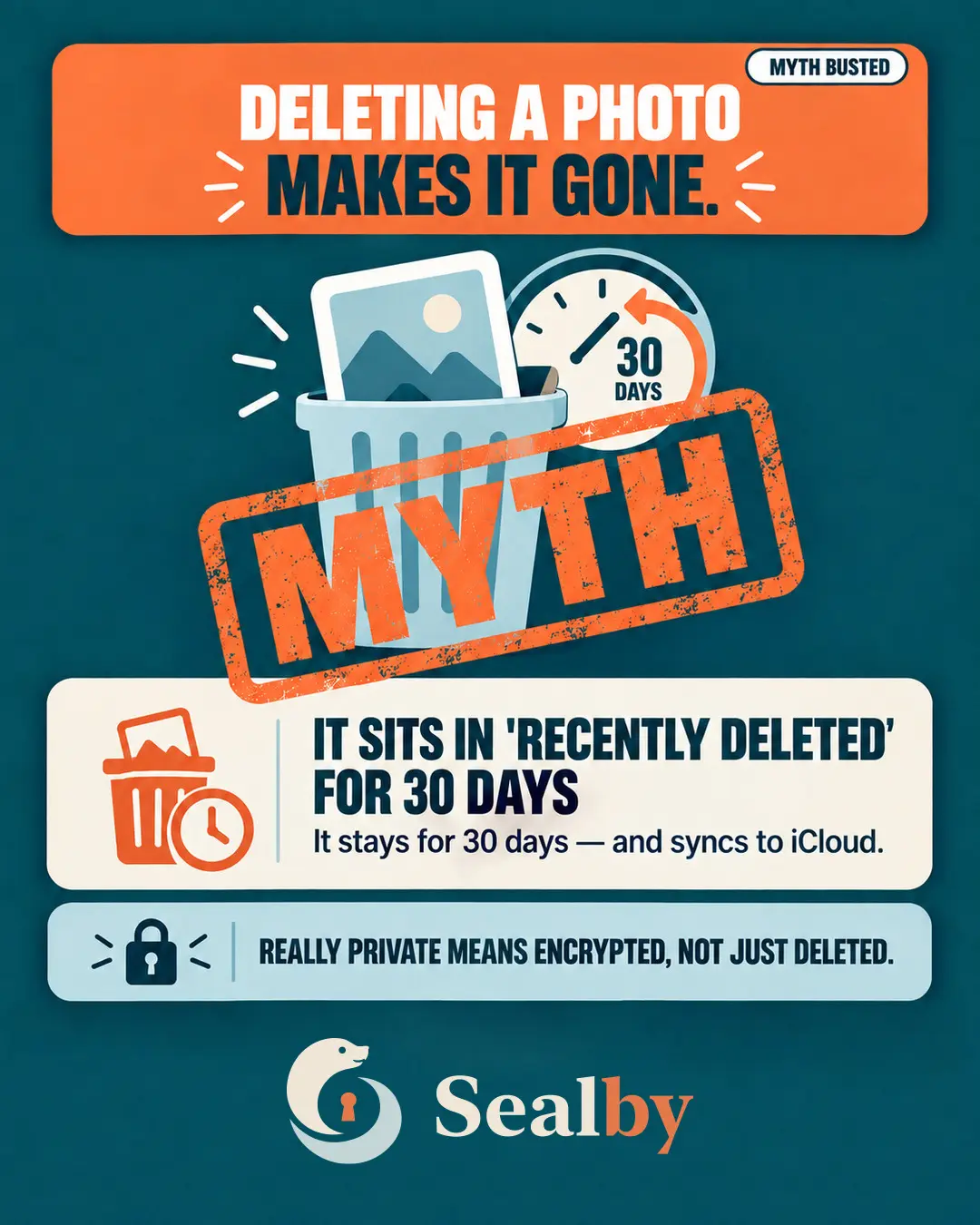 Sealby privacy poster explaining why deleting a photo does not always remove every copy.