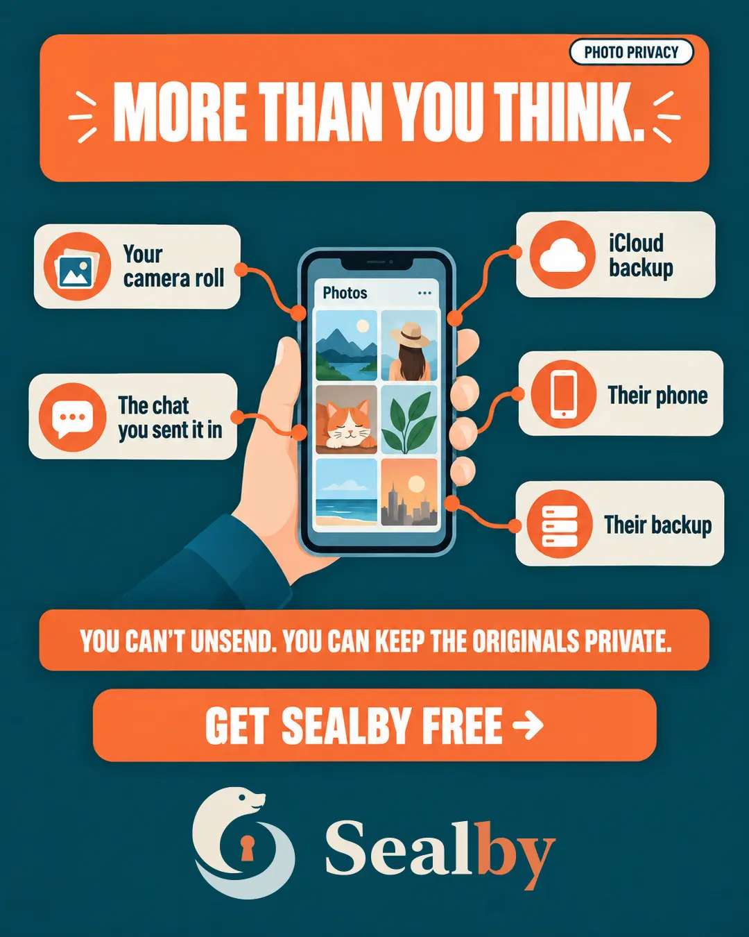 Sealby privacy poster tracing the copies created when a single photo is shared.