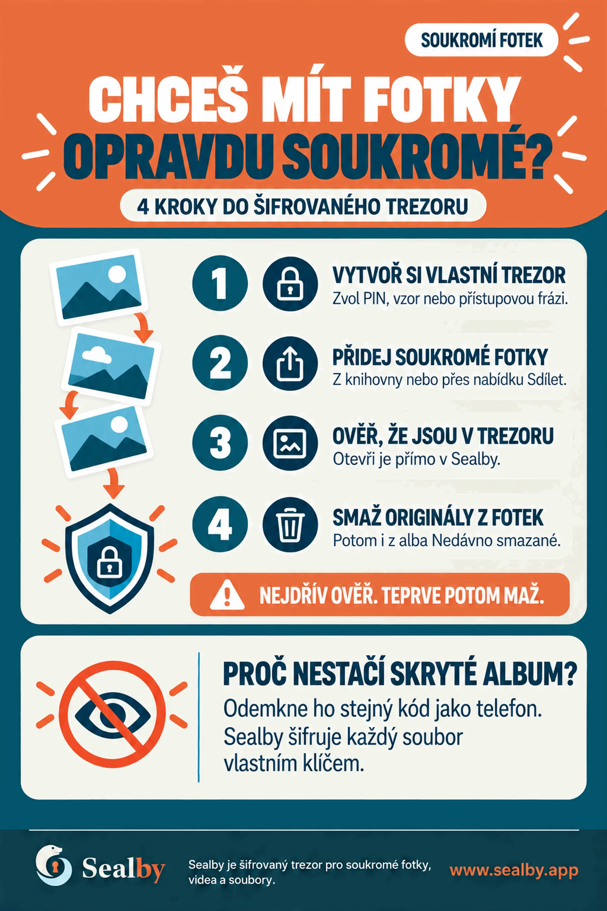 Český plakát Sealby o ukládání citlivých fotek do šifrovaného trezoru.