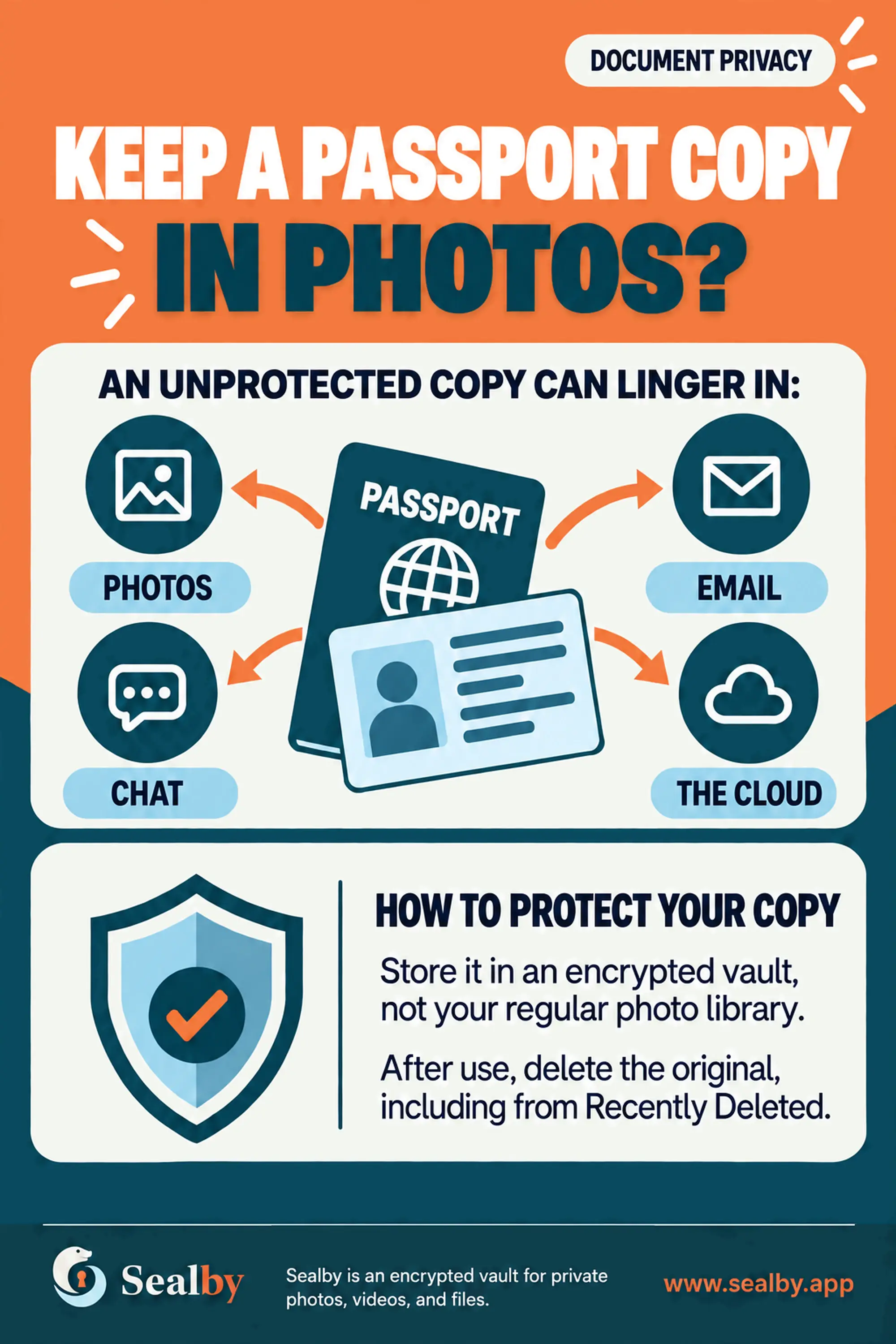 English Sealby privacy poster about the risks of keeping a passport copy in the ordinary Photos library.