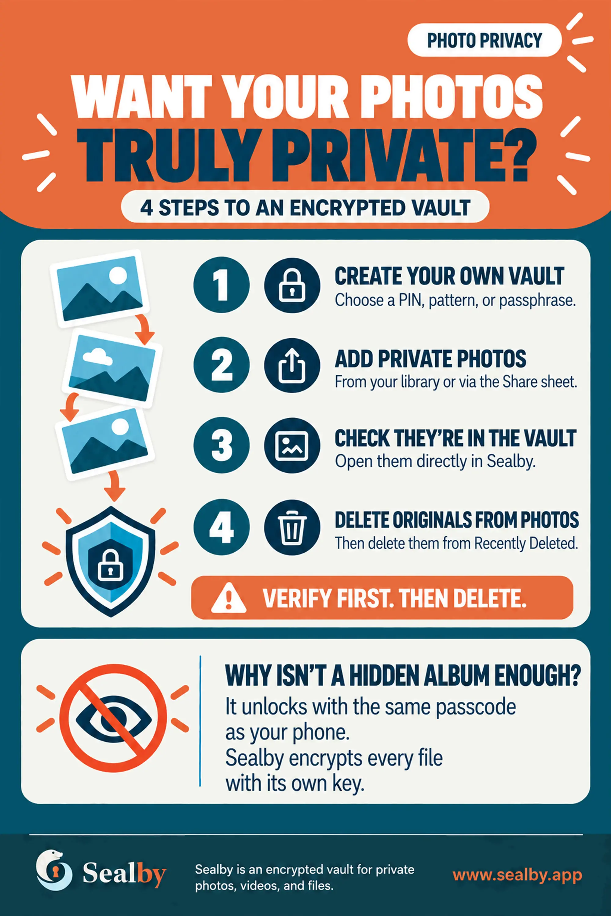 English Sealby poster about keeping sensitive photos in an encrypted photo vault for iPhone.
