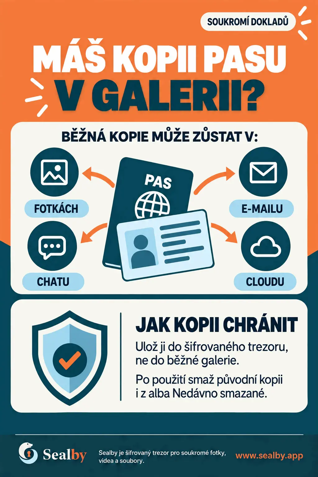 Český plakát Sealby o rizicích ukládání kopie pasu v běžné galerii fotek.