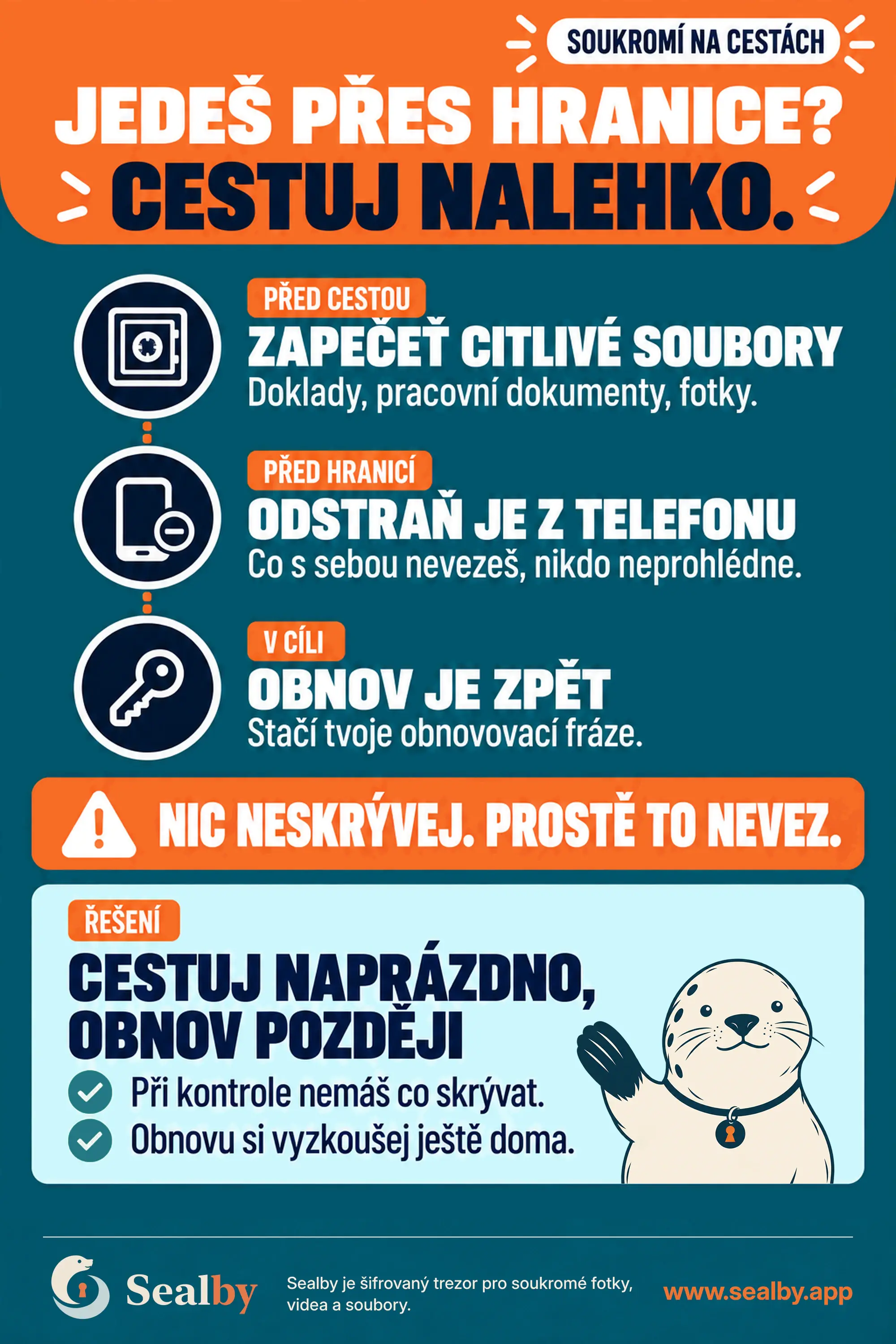 Český plakát Sealby doporučující zapečetit citlivé soubory, před hraniční kontrolou je odstranit z telefonu a později obnovit.