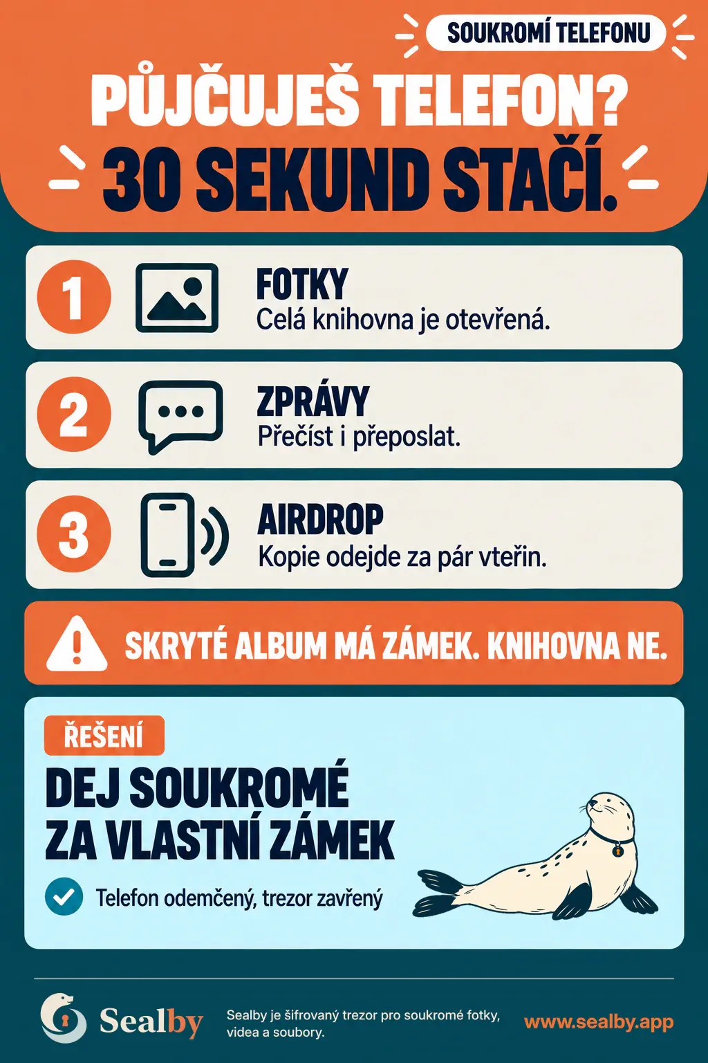 Český plakát Sealby ukazující, jak mohou fotky, zprávy a AirDrop odhalit soukromý obsah v odemčeném telefonu.