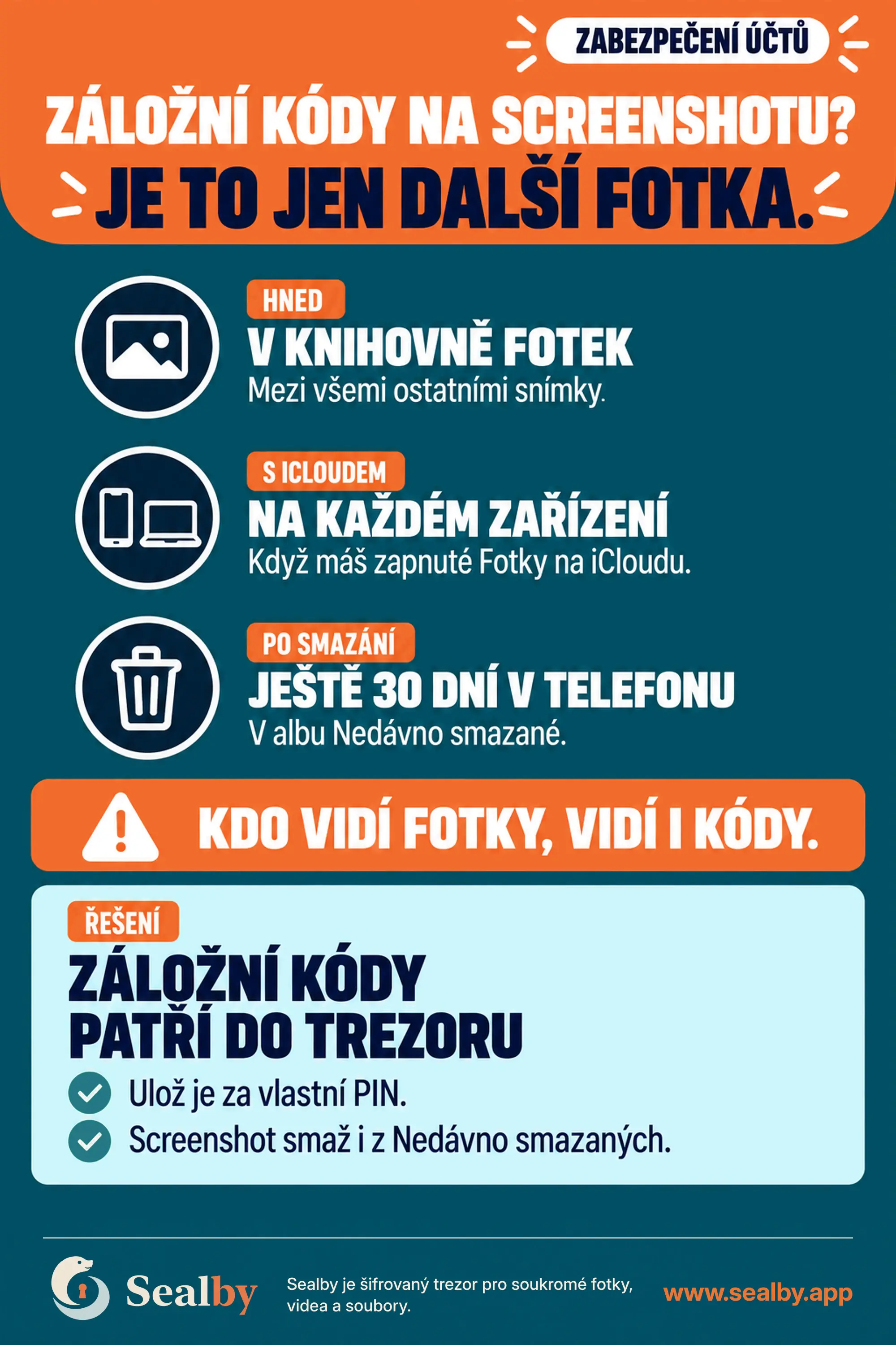 Český plakát Sealby vysvětlující, že screenshot záložních kódů zůstává v knihovně fotek, na synchronizovaných zařízeních a mezi nedávno smazanými položkami.