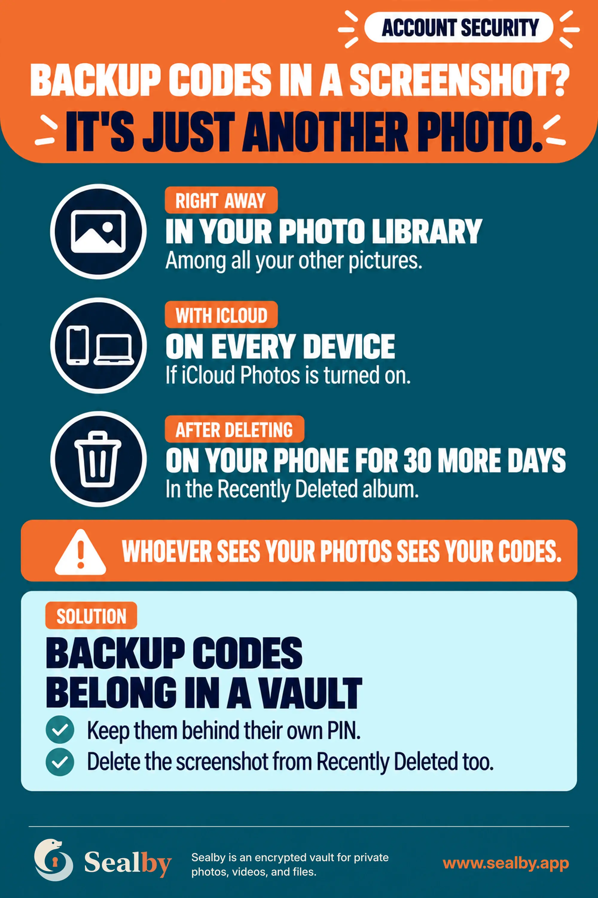 English Sealby account security poster explaining how screenshots of backup codes remain in photo libraries, synced devices and Recently Deleted.