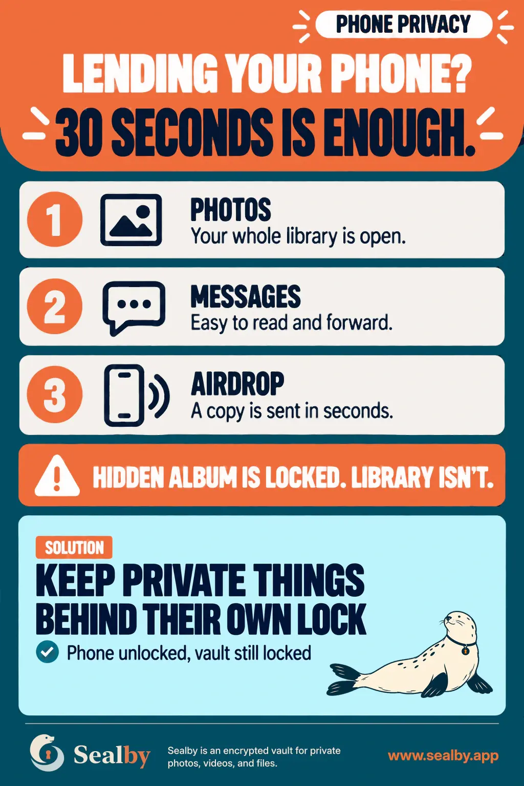 English Sealby phone privacy poster showing how photos, messages and AirDrop can expose private content on an unlocked phone.