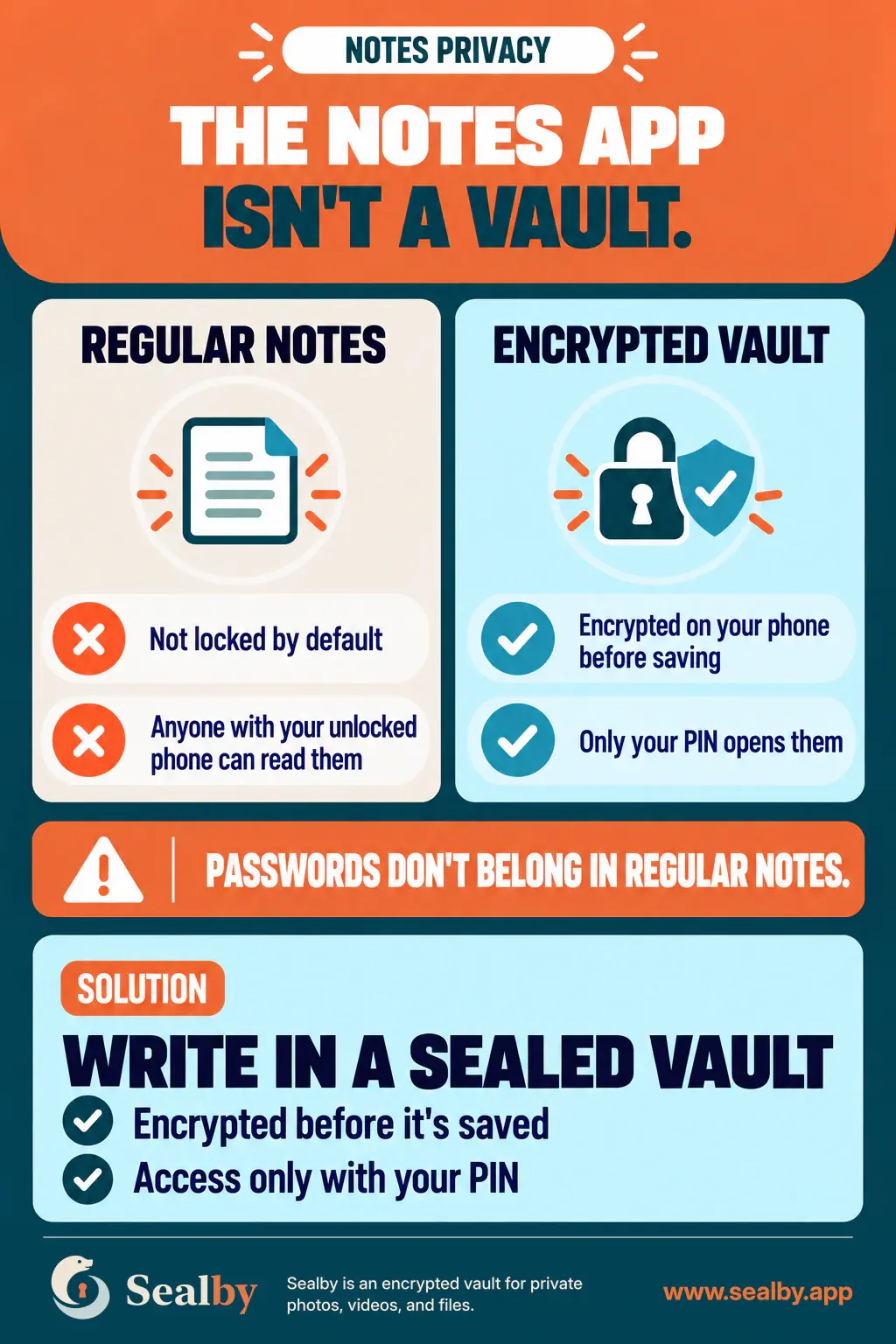 English Sealby notes privacy poster comparing regular notes with notes stored in an encrypted vault protected by a separate PIN.