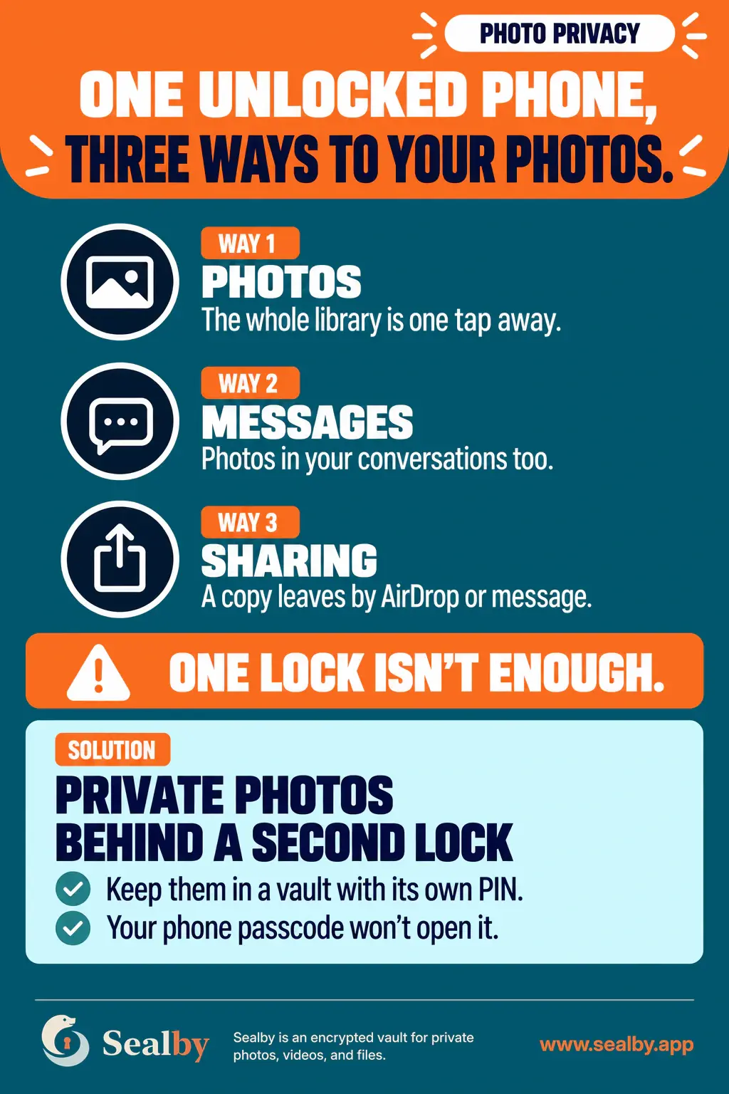 English Sealby photo privacy poster showing access through Photos, messages and sharing, and recommending a second lock.