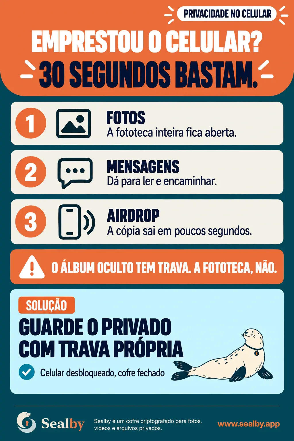 Cartaz brasileiro da Sealby mostrando como fotos, mensagens e AirDrop podem expor conteúdo privado em um celular desbloqueado.