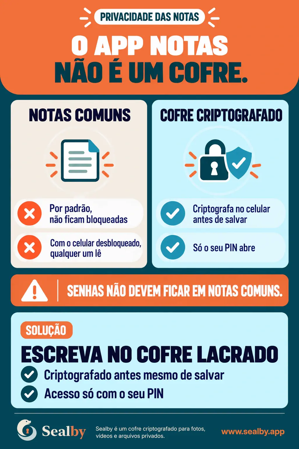 Cartaz brasileiro da Sealby comparando notas comuns com notas em um cofre criptografado protegido por um PIN próprio.