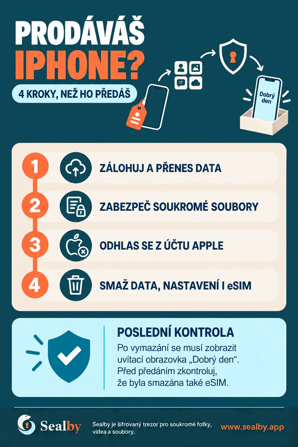 Český plakát Sealby o ochraně soukromých dat před prodejem iPhonu.