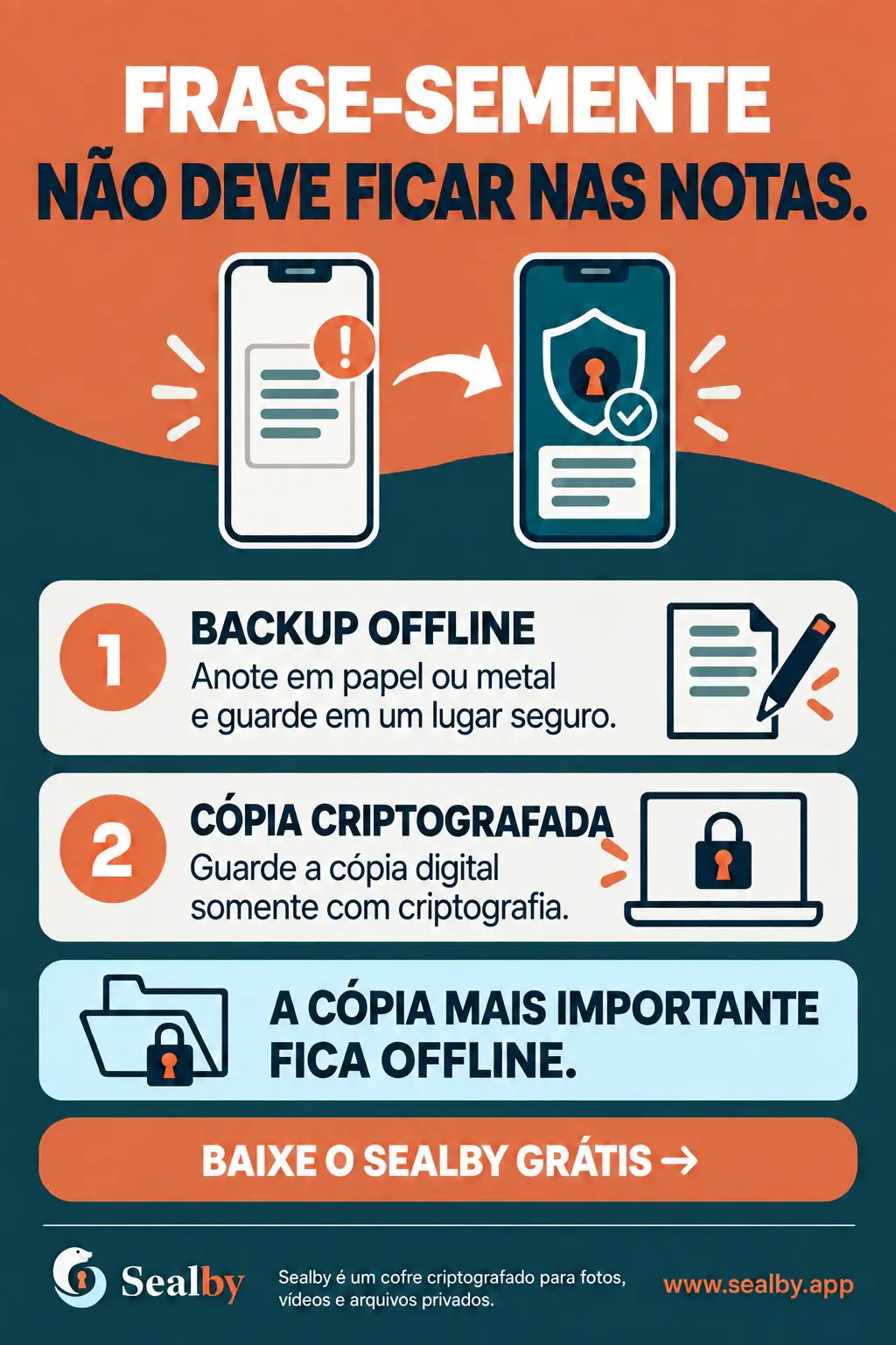 Cartaz brasileiro da Sealby alertando para não guardar uma frase-semente em um aplicativo comum de notas.