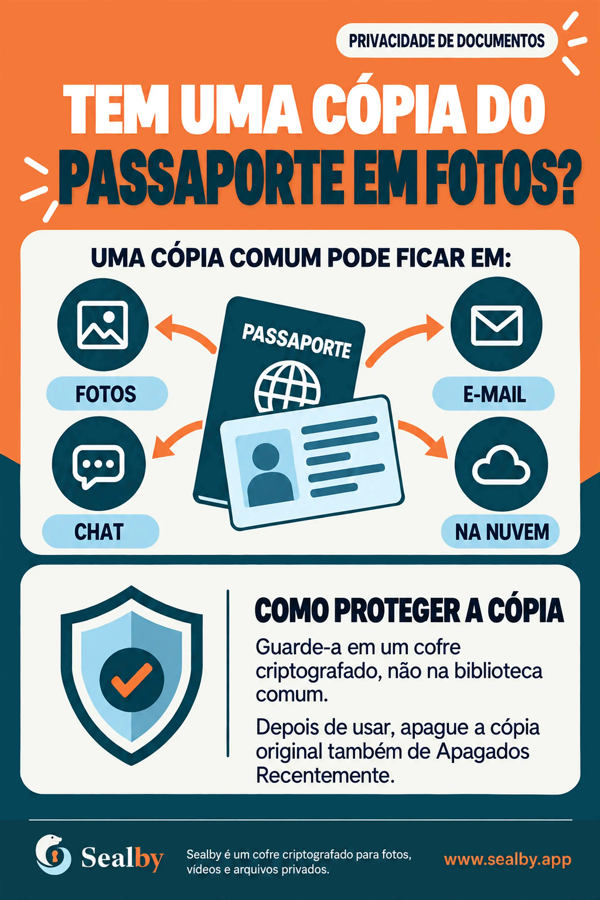 Cartaz brasileiro da Sealby sobre os riscos de guardar uma cópia do passaporte no app Fotos.