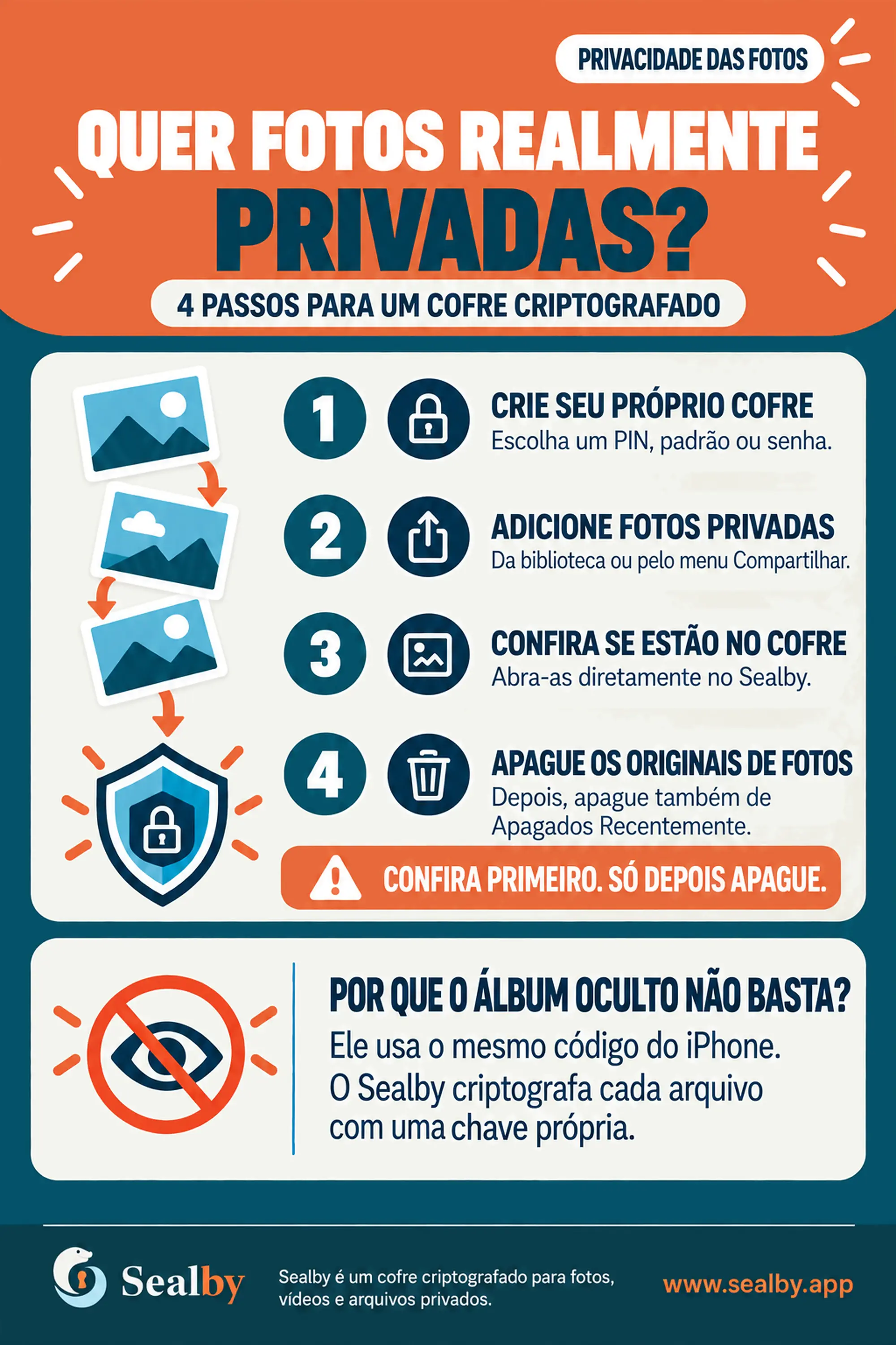 Cartaz brasileiro da Sealby sobre guardar fotos sensíveis em um cofre de fotos criptografado.