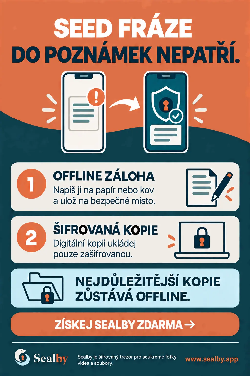 Český bezpečnostní plakát Sealby varující před ukládáním seed fráze do běžných poznámek.