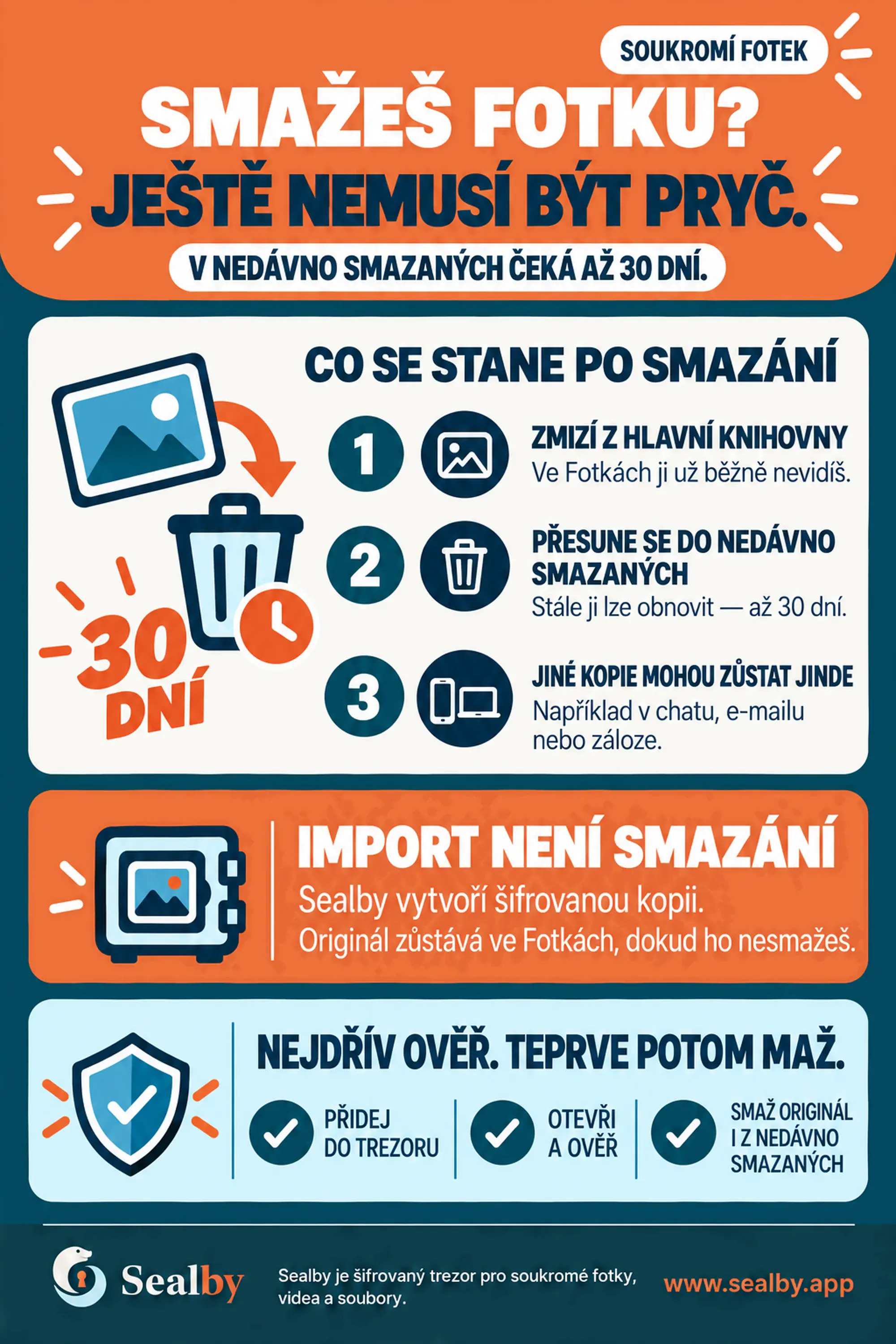 Český plakát Sealby vysvětlující, proč smazaná fotka nemusí zmizet ze všech míst.