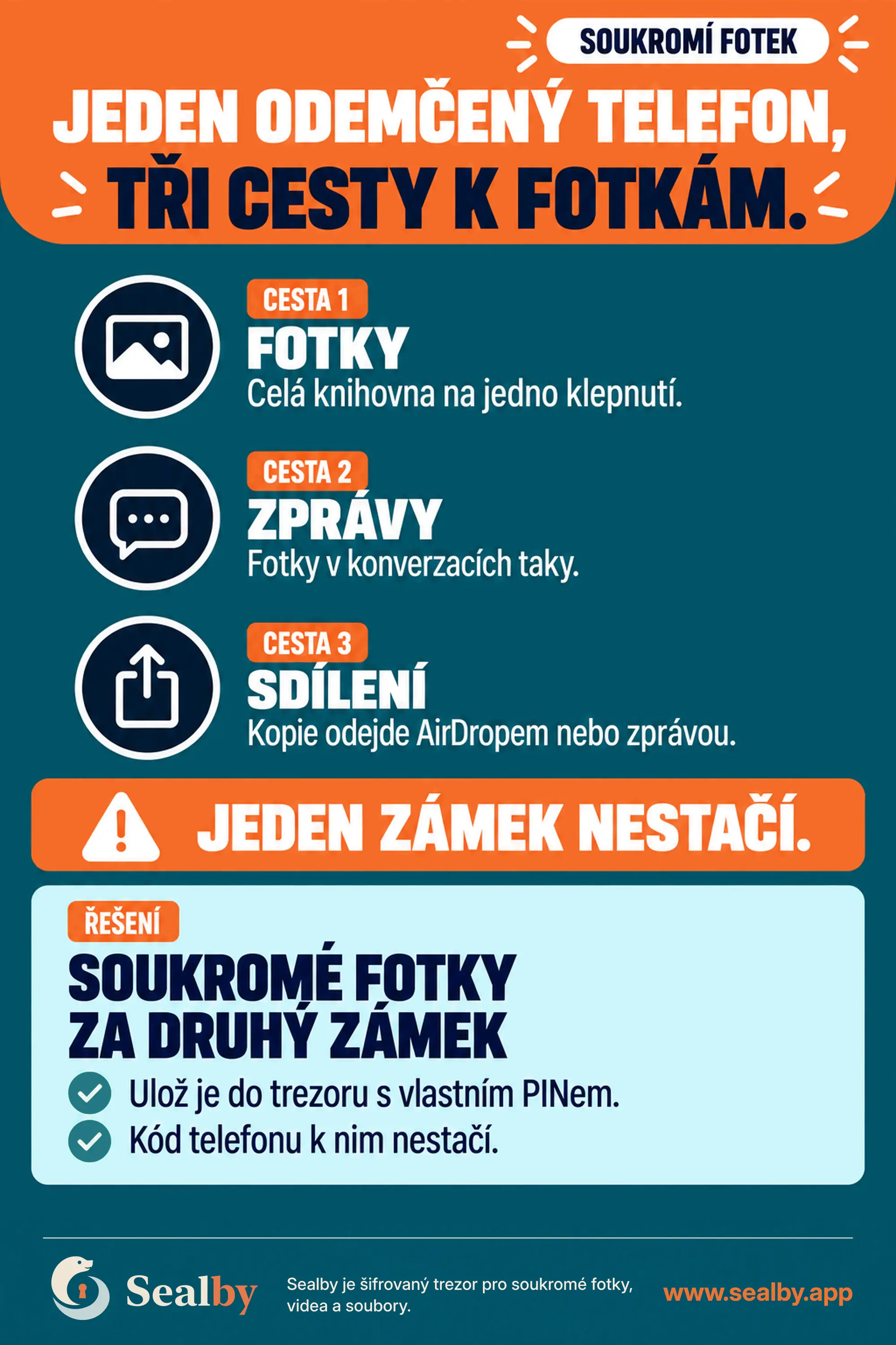 Český plakát Sealby ukazující přístup k fotkám přes galerii, zprávy a sdílení a doporučující druhý zámek.