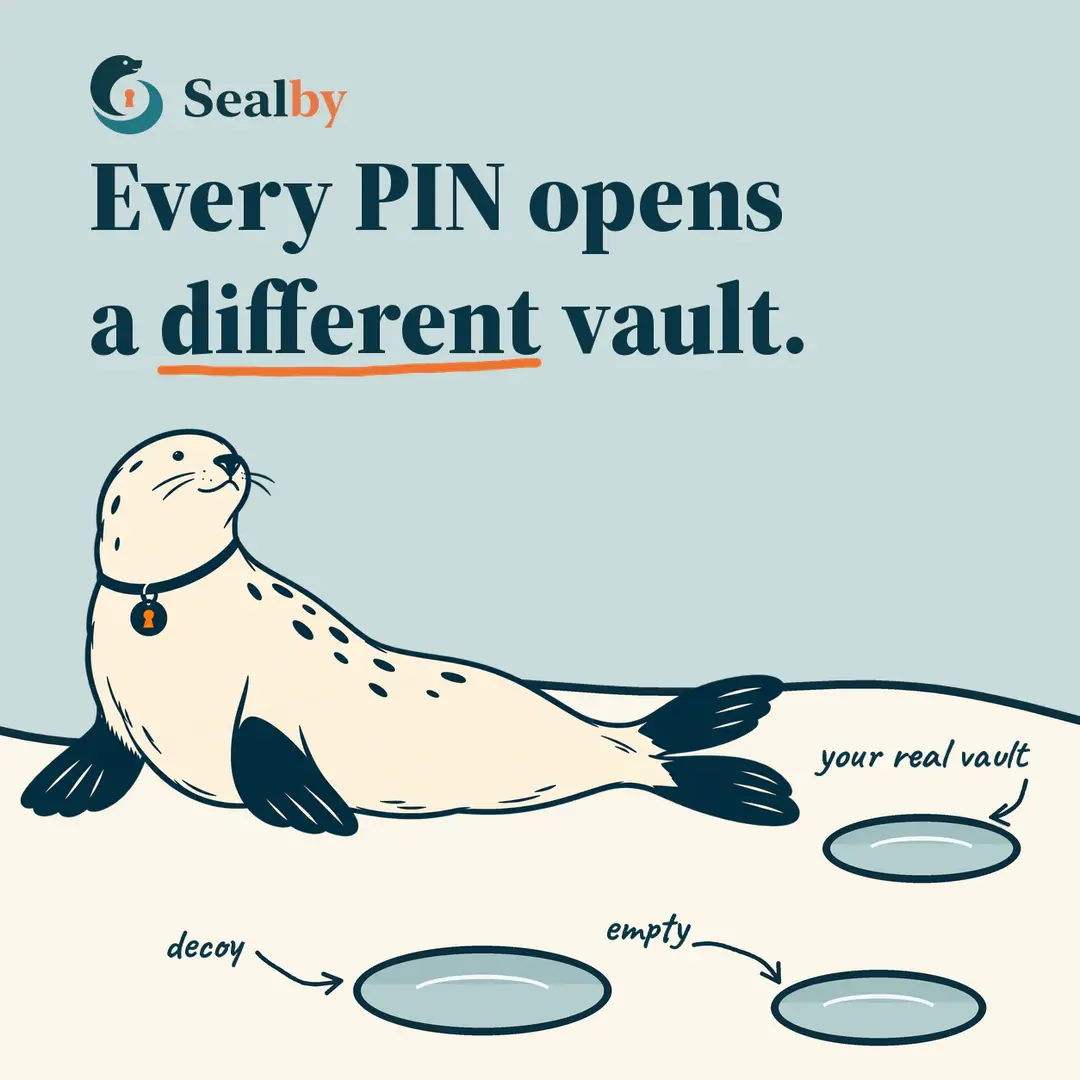 Sealby privacy graphic illustrating a real vault, a decoy vault and an empty vault opened by different PINs.